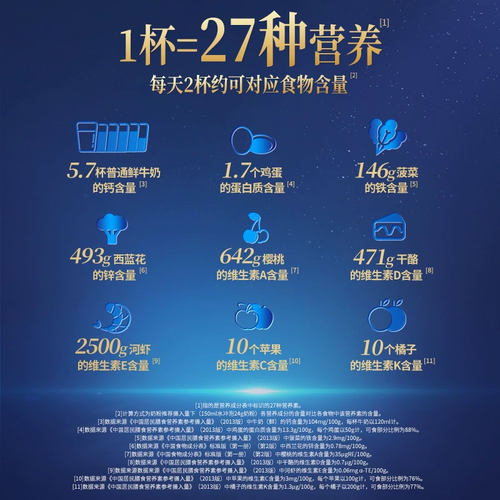 咨询买1送1】认养一头牛A2β儿童青少年成长配方奶粉乳铁蛋白200g - 图1