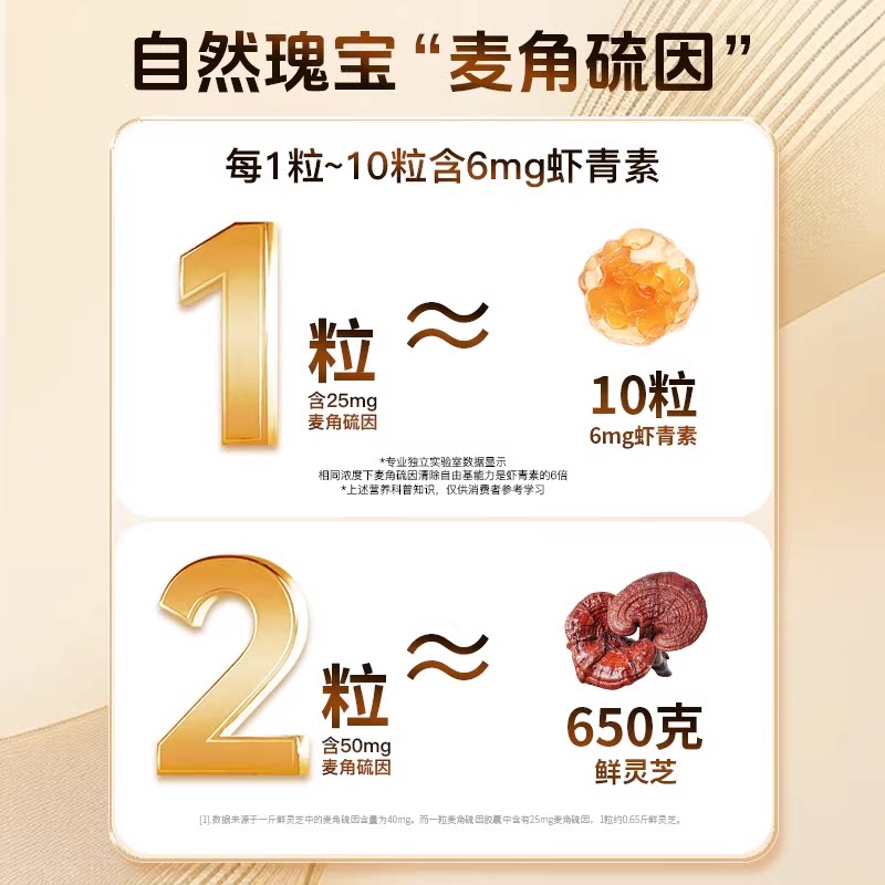 Healthyard99.9%高纯度麦角硫因胶囊口服新西兰进口30粒/瓶C