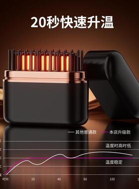 跨境迷你无线充电直发梳旅行便携超强续航多档温控负离子直发器