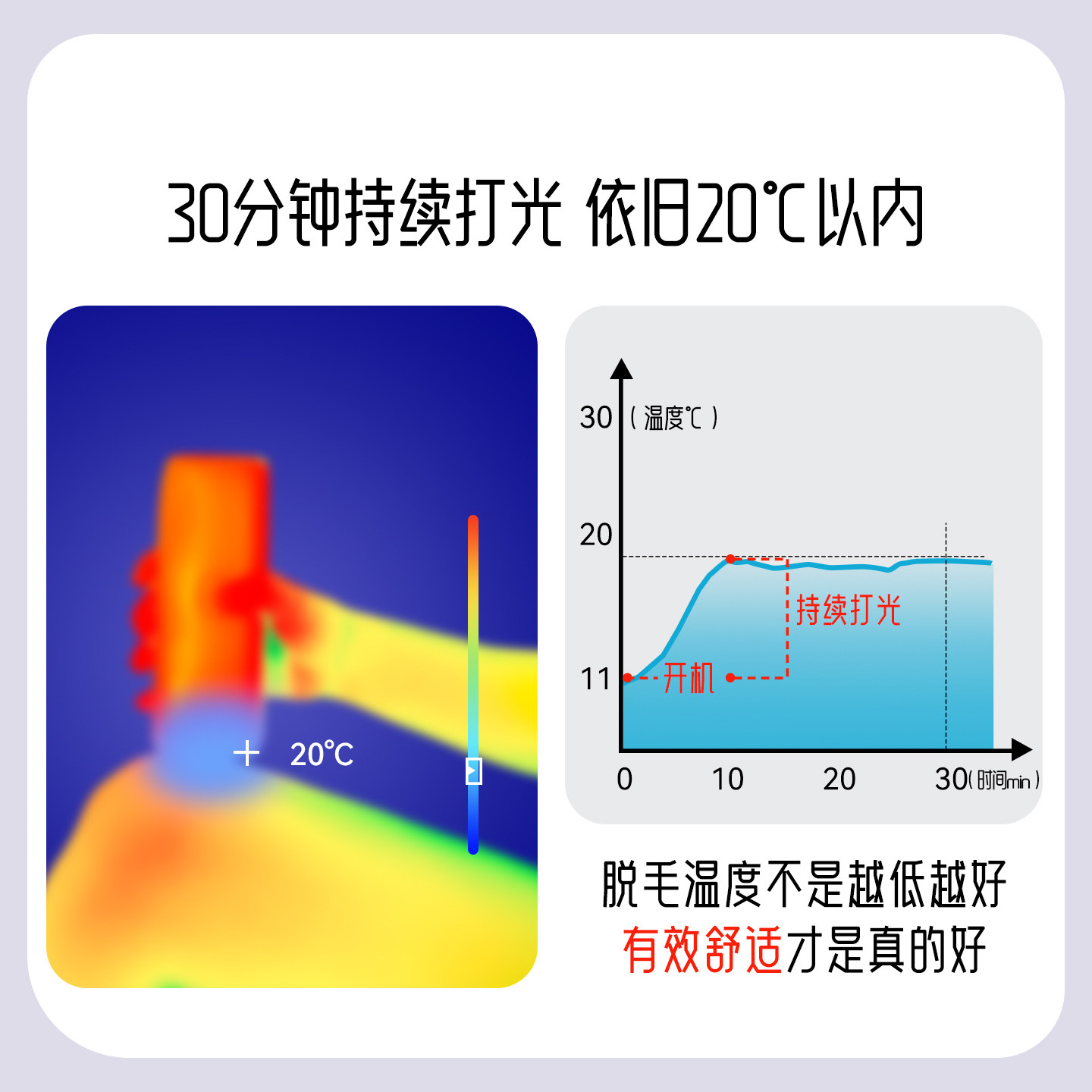 奥克斯冰点脱毛仪器家用美容仪同款全身腋下专用脱毛女士脱毛神器,淘宝优惠券,粉丝福利购,淘宝优惠卷