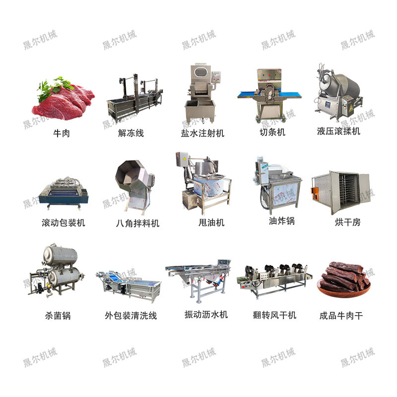 Complete set of shredded beef jerky processing equipment, complete set of jerky production line, large complete set of beef jerky assembly line