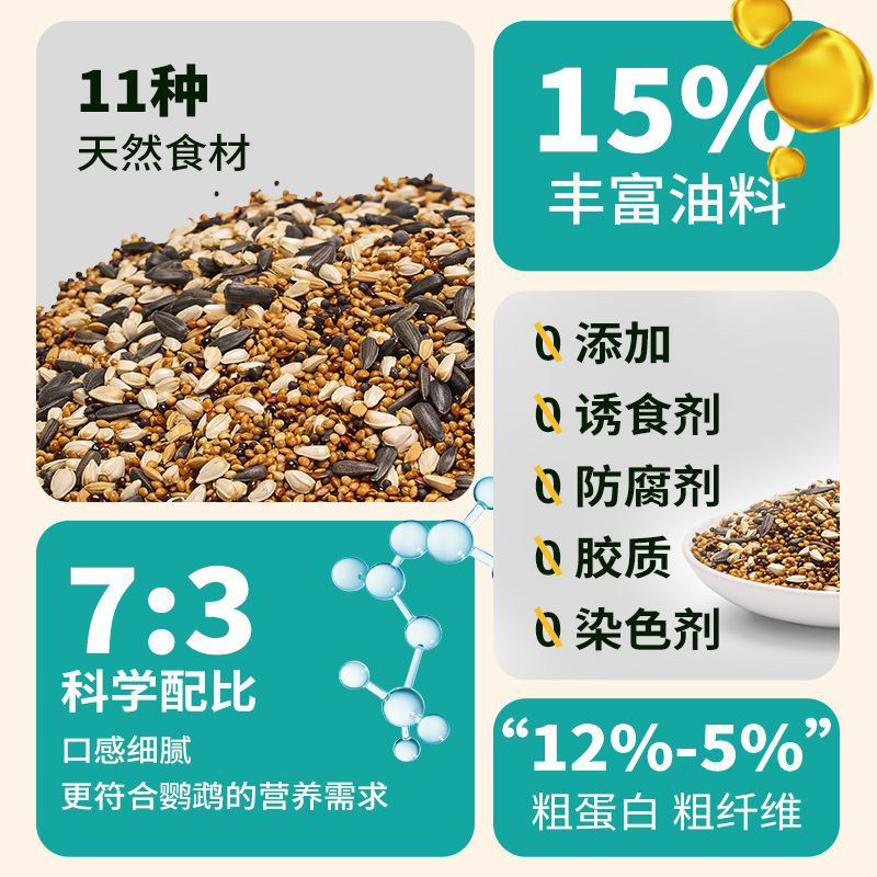 ��Ƥ������������ר���������ǻƹ����Ϳ������ʳ������ë 500g �������ϣ�����ר�ã�ԭ��6.35Ԫ��������4��3�����ֵ���3.16Ԫ(����ȯ)���ǻƹ����Ϳ������ʳȫ��Ӫ��������ʳ��