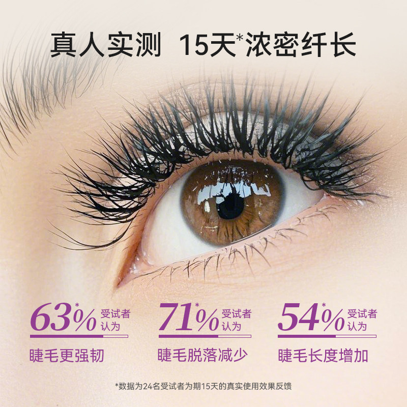 labvinas睫毛精华防脱落增长膏液进口营养液快速滋养浓密纤长强韧,淘宝优惠券,粉丝福利购,淘宝优惠卷