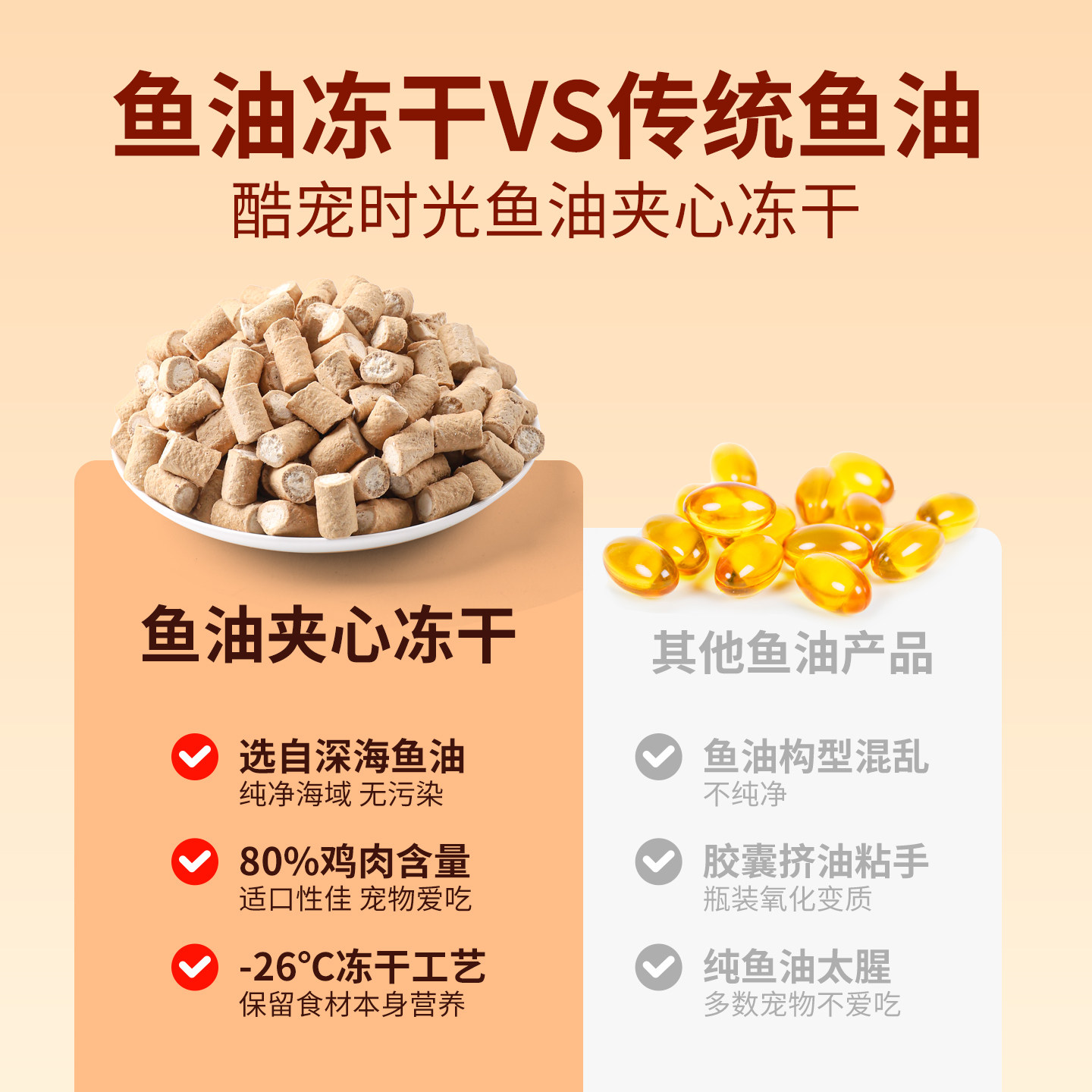 冻干猫零食鱼油夹心棒鸡肉洁冻干成幼猫磨牙齿磷虾冻干宠物零食,淘宝优惠券,粉丝福利购,淘宝优惠卷