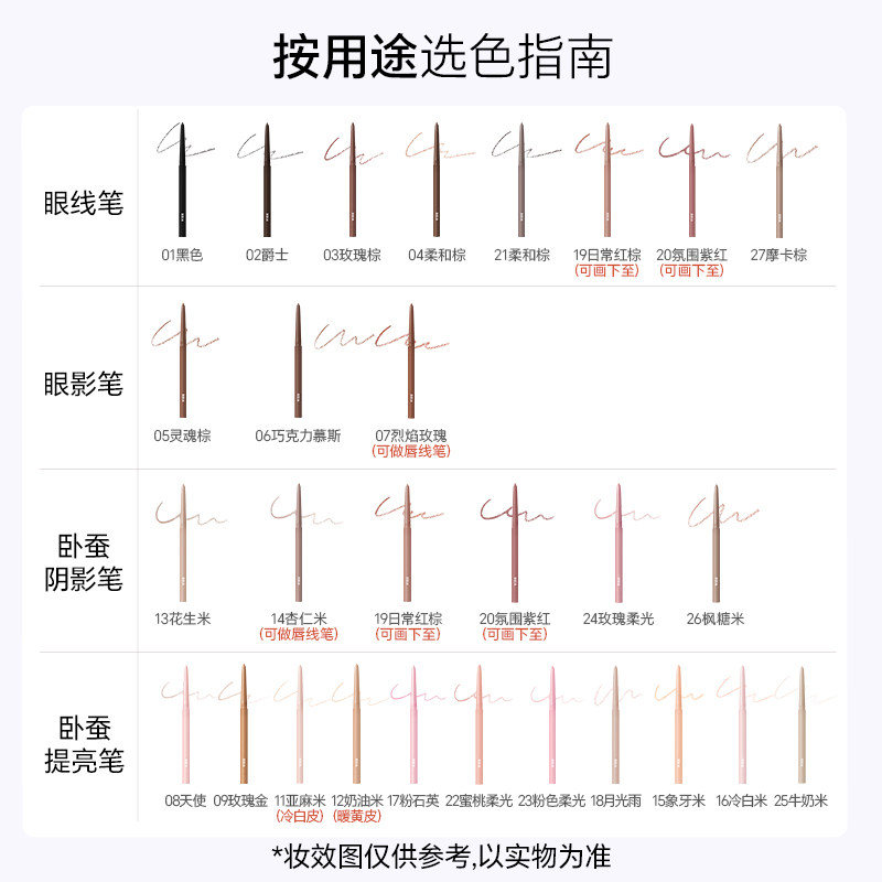 BBIA眼线胶笔卧蚕笔眼线笔唇线笔不晕染防水防汗持久初学者易上手,淘宝优惠券,粉丝福利购,淘宝优惠卷