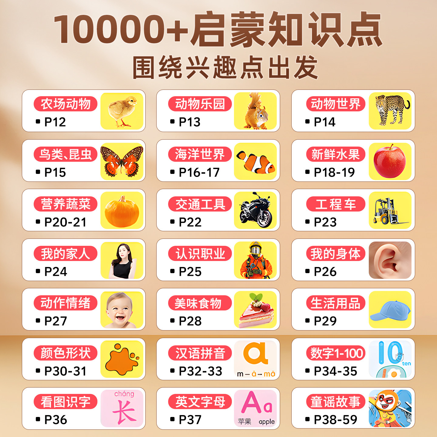 会说话的早教有声书宝宝0到3岁婴幼儿童启蒙早教机大全点读发声书,淘宝优惠券,粉丝福利购,淘宝优惠卷