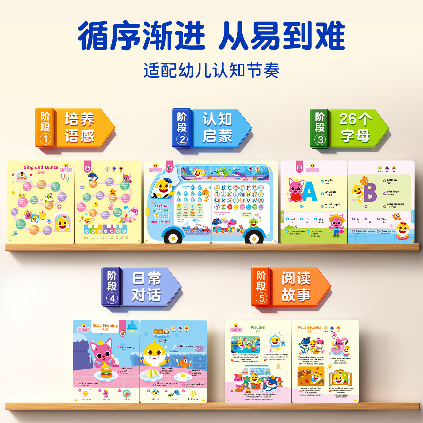 鲨鱼宝宝英语启蒙发声书幼儿点读学习机会说话的sss英语启蒙儿歌,淘宝优惠券,粉丝福利购,淘宝优惠卷