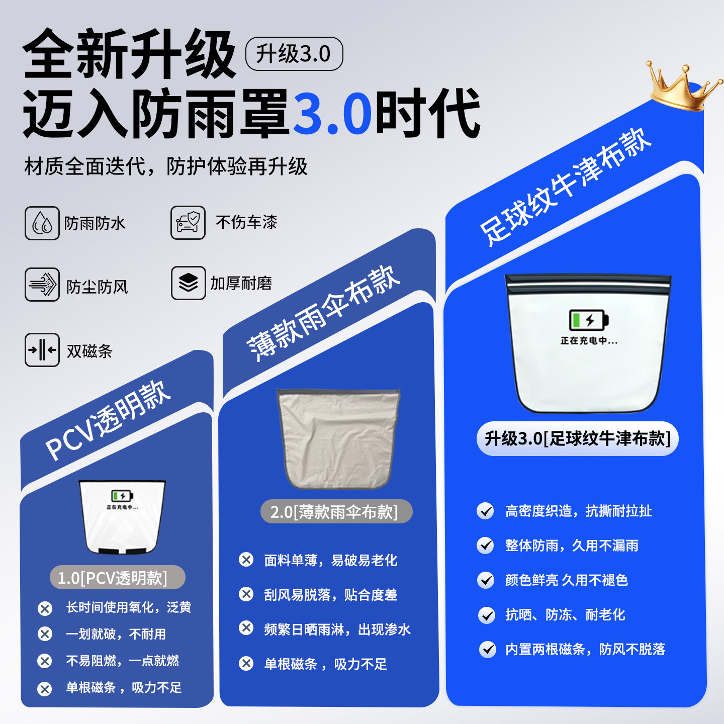 适用广汽昊铂HT充电枪防雨罩新能源车汽车充电口保护盖防水罩大号