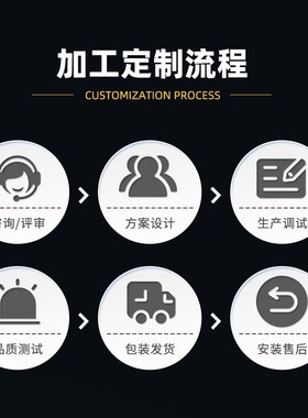 厂家热卖全自动方圆瓶理瓶机 塑料供瓶玻璃瓶分瓶机 可搭配生产线