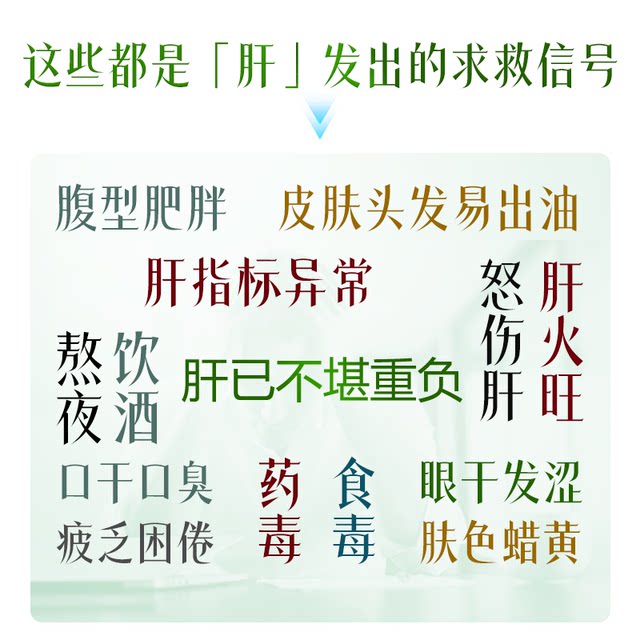 KNC Gan Yilai Gan Yi Qing Hu Gan Pian Bao Capsules