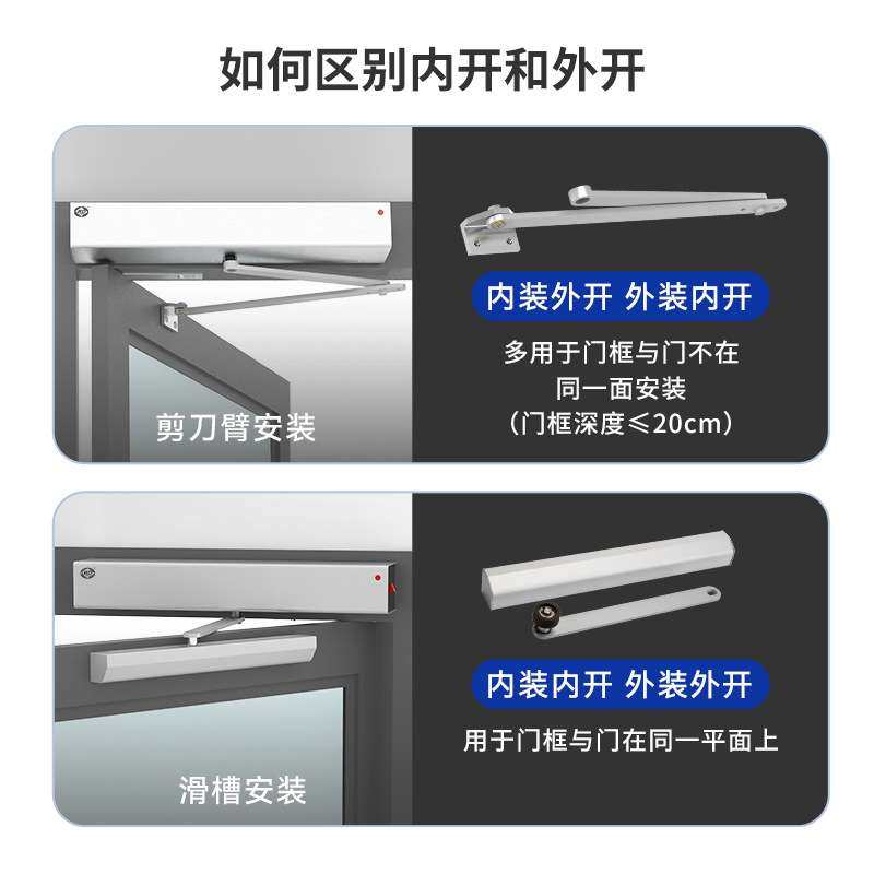 海达感应开关遥控门禁控制CD-71自动平开门机组外置式电动闭门器,淘宝优惠券,粉丝福利购,淘宝优惠卷