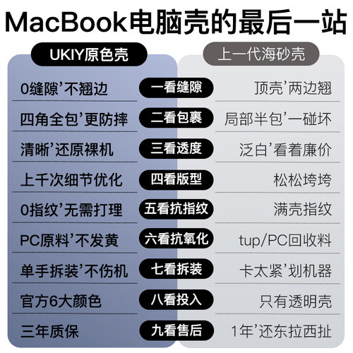 UKIY原色壳适用macbookpro保护壳macbookair保护套macbook苹果笔记本mac电脑壳13寸14寸配件m5m4m3m2外壳neo - 图1