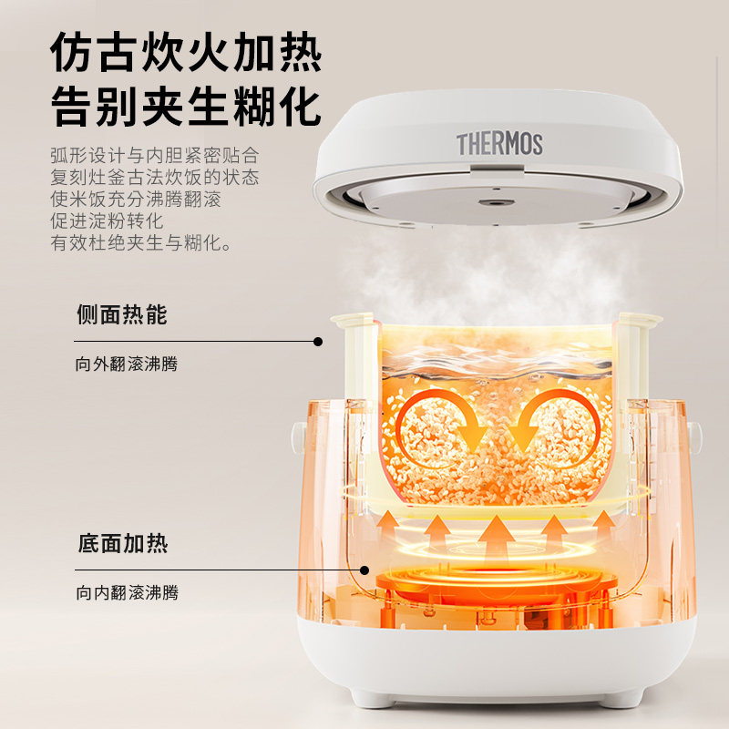 膳魔师日式电饭煲1到2人食小迷你家用老式小型米饭25年新款电饭煲,淘宝优惠券,粉丝福利购,淘宝优惠卷
