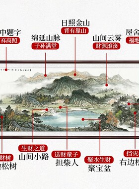 新升级圆角边框山水画客厅沙发背景墙装饰画办公室招财国风挂画