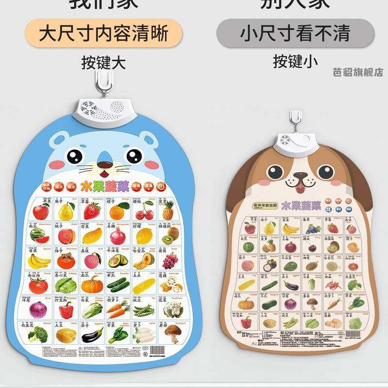 宝宝有声早教挂图婴幼儿童认知学说话发声益智玩具识字点读书墙贴,淘宝优惠券,粉丝福利购,淘宝优惠卷