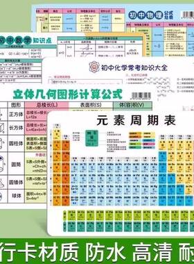 初高中化学元素周期表卡片化学方程式公式大全元素周期表挂图墙贴