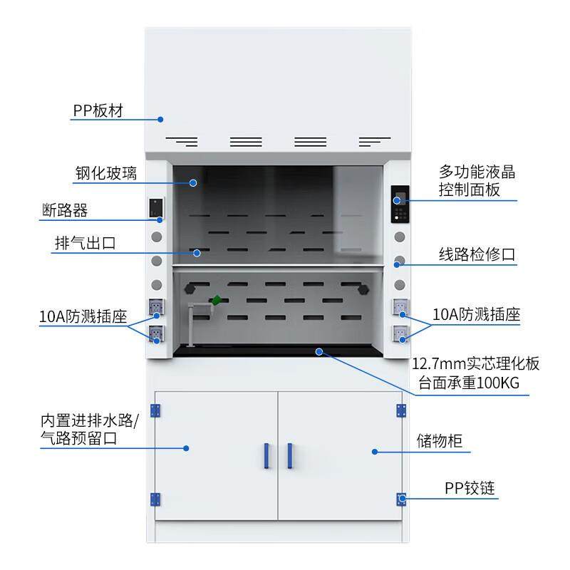 PP通风柜通风橱全钢通风柜化验室排风柜耐酸碱柜桌上型风柜实验室,淘宝优惠券,粉丝福利购,淘宝优惠卷