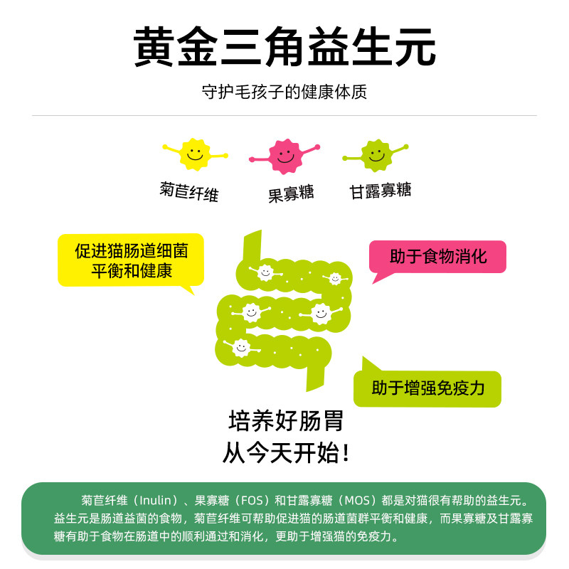 Pettric伊瑞思 全价益生元餐包猫咪全价猫饭猫湿粮拌饭营养餐包,淘宝优惠券,粉丝福利购,淘宝优惠卷