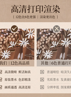 中古风电表箱盖面板总开关装饰画