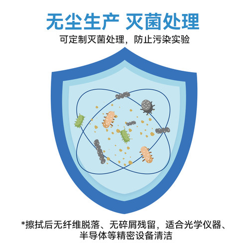 无尘纸工业擦拭纸实验室0609不掉毛防静电除尘纸吸油吸水无纺布 - 图2