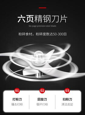 多功能不锈钢粉碎机超细五谷杂粮磨粉机大容量材研磨机跨境