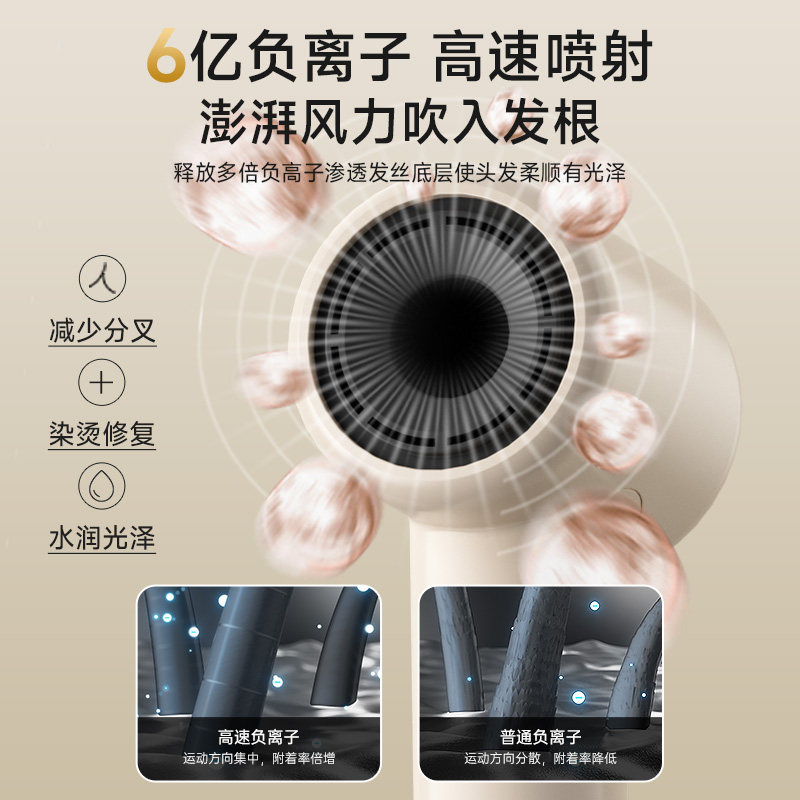 奥克斯高速吹风机家用大风力速干低音降噪负离子高效护发电吹风筒