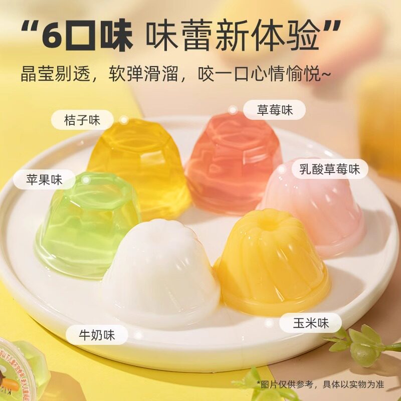 图 2