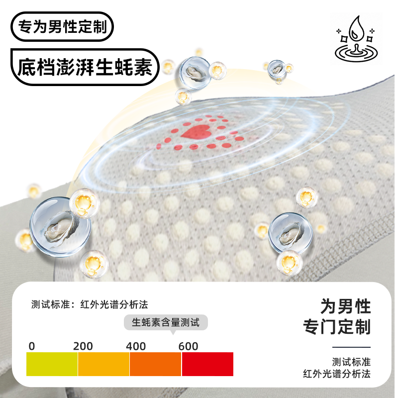 野兽来了【80s纯棉】2026新品无痕男士内裤100A抗菌生蚝养护内裤