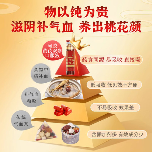 汤百年阿胶黄芪口服液补气补血女人贫血调理气血不足正品旗舰店 - 图1