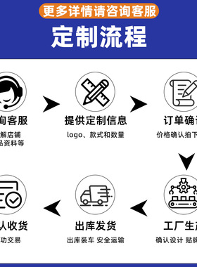 卡通DIY桌面小画板儿童填色涂鸦绘画玩具幼儿园早教架子画定制