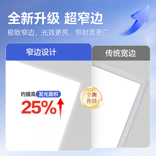 长虹卫生间集成吊顶灯300x600平板灯led30x30铝扣板灯厨房吸顶灯 - 图0