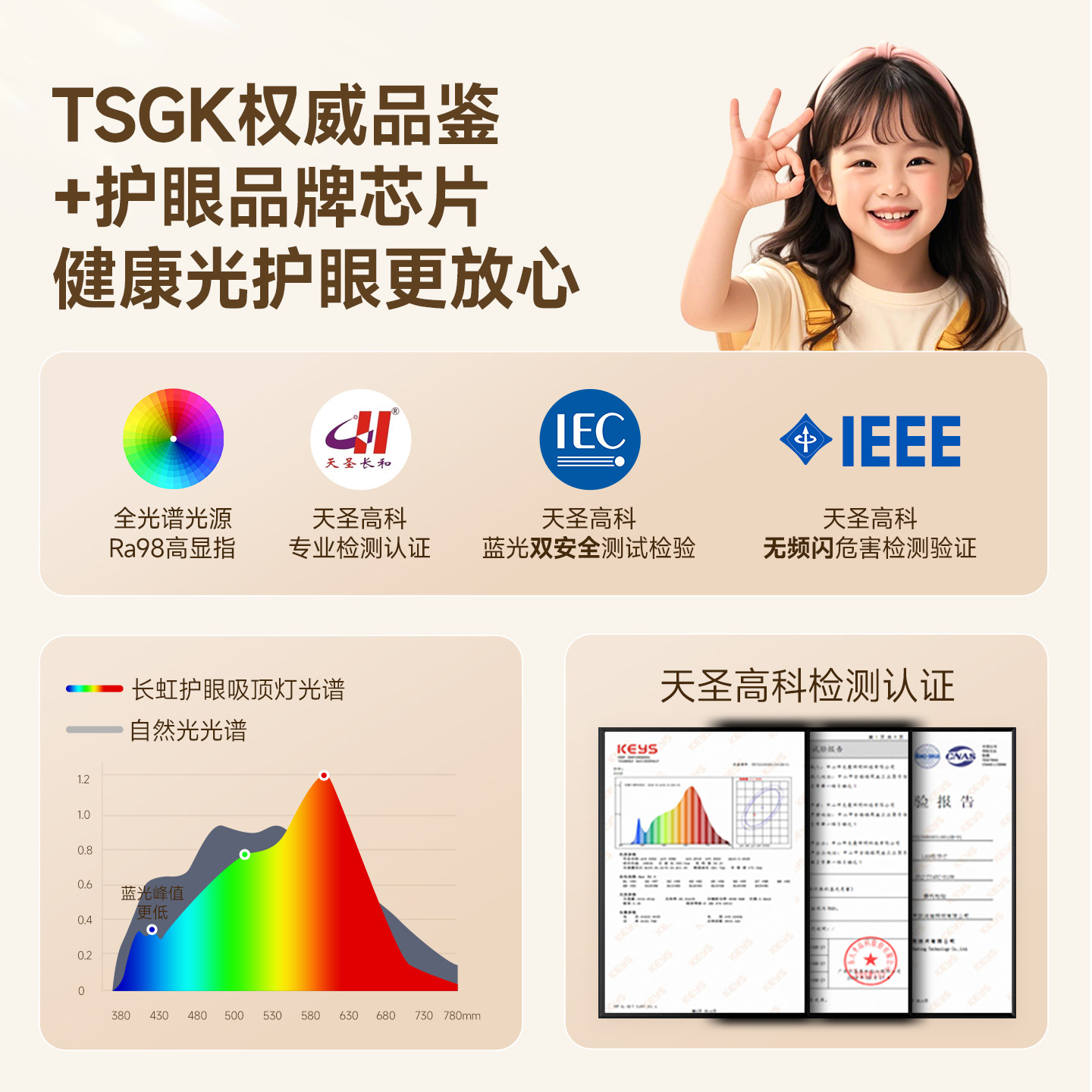 卧室灯主卧2025新款现代简约儿童房led吸顶灯年轻人护眼房间灯具,淘宝优惠券,粉丝福利购,淘宝优惠卷