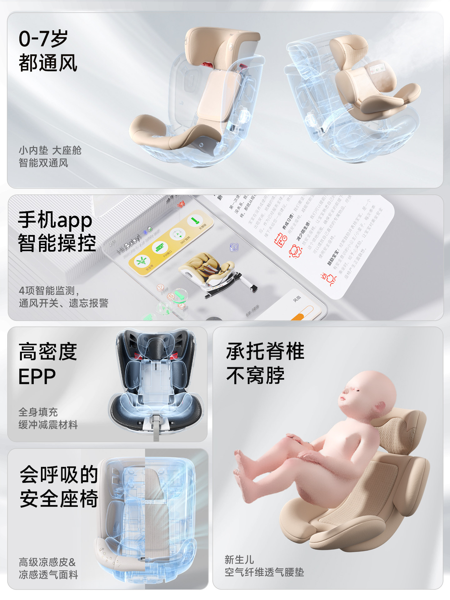 【自营】welldon惠尔顿智转2PRO+智能通风PRO儿童安全座椅0-7岁,淘宝优惠券,粉丝福利购,淘宝优惠卷