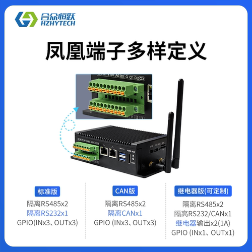 合众恒跃瑞芯微RK3576国产化工业级AI边缘计算智能盒 6TOPS 算力 - 图0