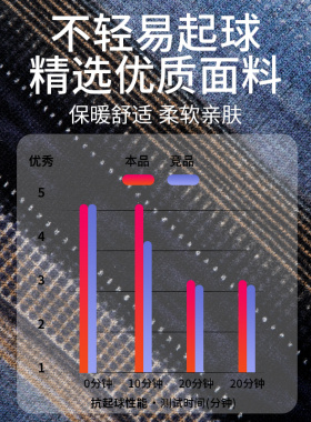 Jeep冬季骑行围脖三用款面罩脖套