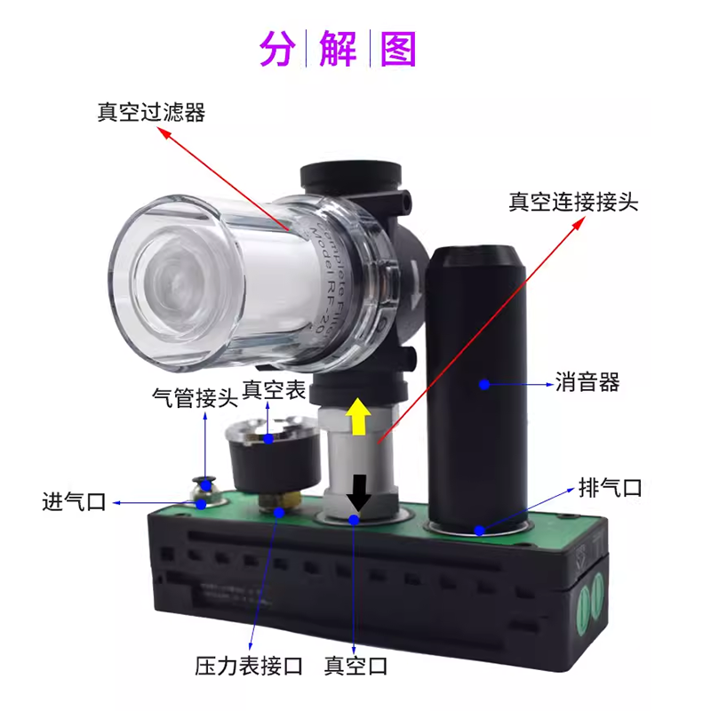 大吸力流量多级真空发生器VTM301/302/303/304/305/306-D-N-A-ED - 图1
