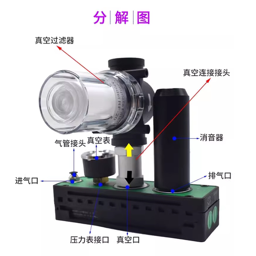 大吸力流量多级真空发生器VTM301/302/303/304/305/306-D-N-A-ED - 图1
