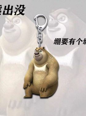 【ACG】熊出没抽象搞熊大熊二绷