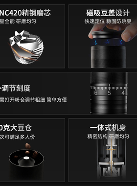 Bincoo户外便携式电动磨豆机