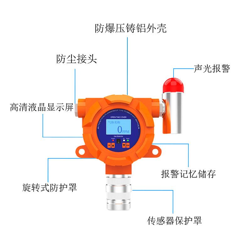 固定式氧气检测仪ZH500-O2 四合一氧气浓度报警探测器24小时监测 - 图2