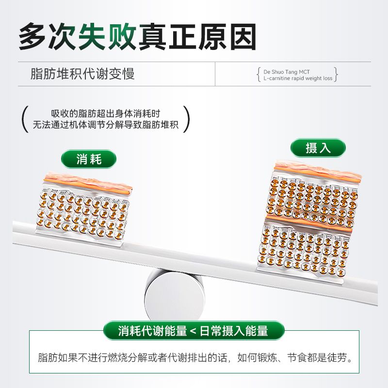 德硕堂MCT复合片中链甘油三酯碳8MCT快速入酮控糖饱腹身材管理 - 图0
