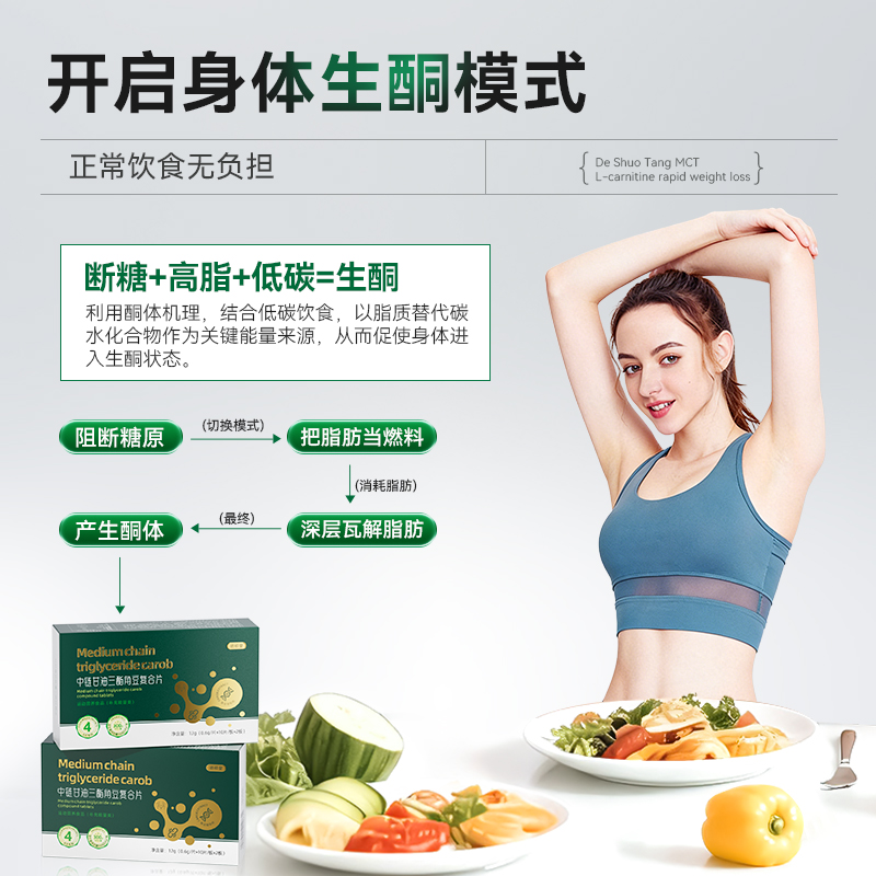 德硕堂MCT复合片中链甘油三酯碳8MCT快速入酮控糖饱腹身材管理 - 图2