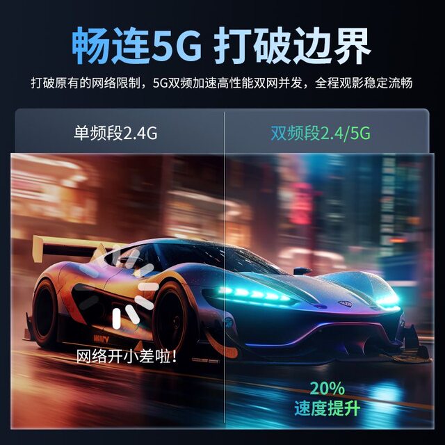ໃໝ່ 5G ໂປເຈັກເຕີທີ່ມີຄວາມຄົມຊັດສູງຊັດເຈນທີ່ສຸດລະຫວ່າງມື້