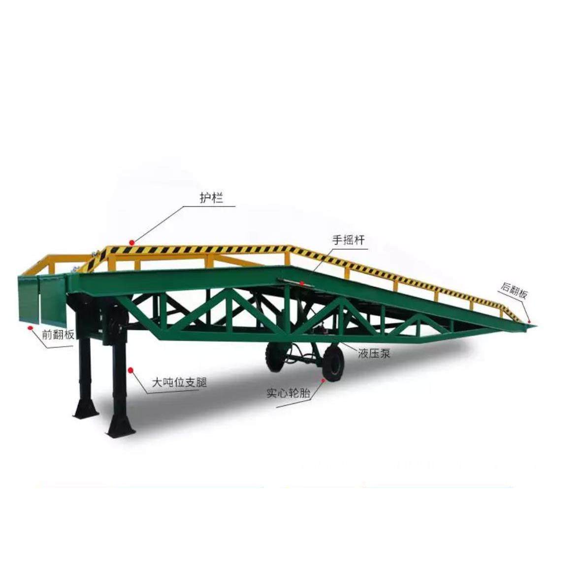 浙江液压移动式登车桥集装箱装卸货叉车上车台装车平台卸货神器,淘宝优惠券,粉丝福利购,淘宝优惠卷