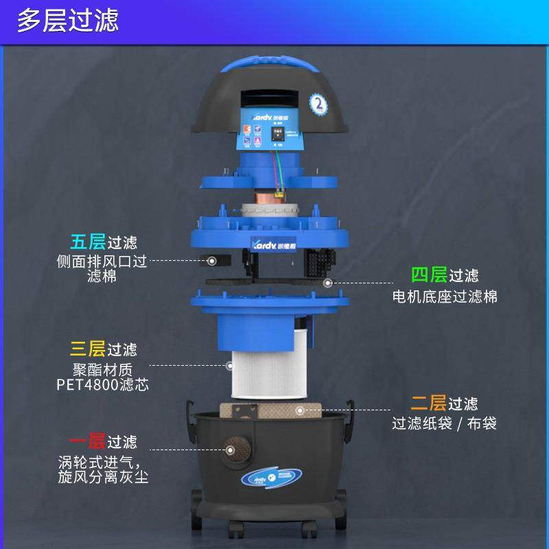 DL-1020商用工业吸尘器工商业大功率吸尘机吸水机干湿两用,淘宝优惠券,粉丝福利购,淘宝优惠卷