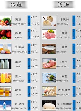 液氮隧道式速冻机-196℃极速设冷冻备水果蔬464肉产类液产氮速冻