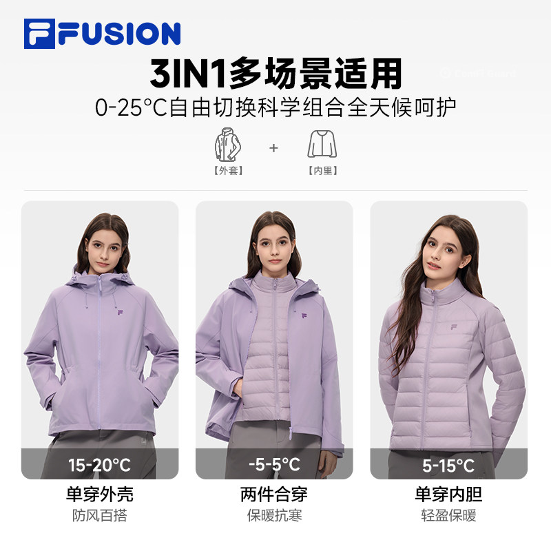 图 2