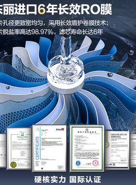 海尔鲜活水1200GPro+净水器家用加热一体ro直饮水机壁挂式管线机