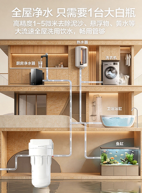 海尔大白瓶全屋前置过滤器家用自来水过滤大流量除泥沙杂质净水器