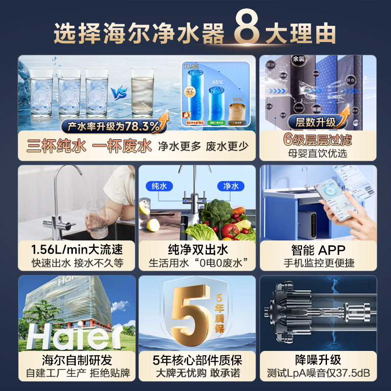 海尔净水器家用直饮厨房自来水过滤净化器RO反渗透管线机加热套装